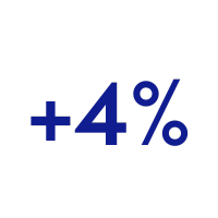4 percent revPAR