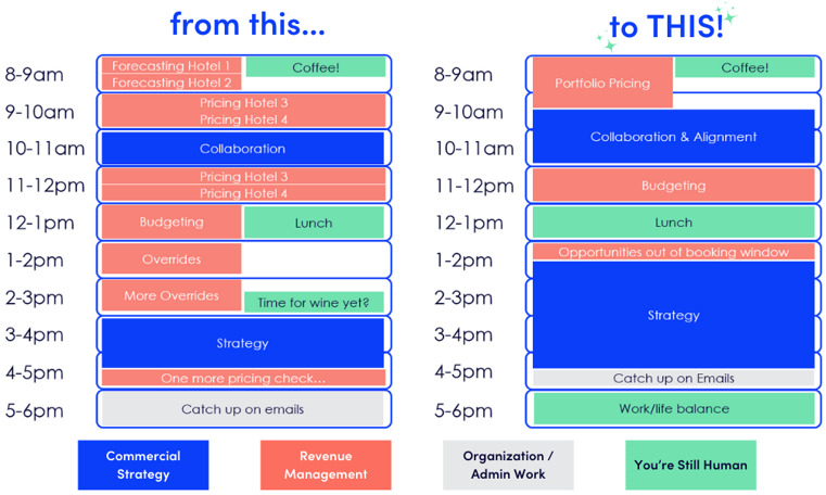A Day in the Life Calendar V2