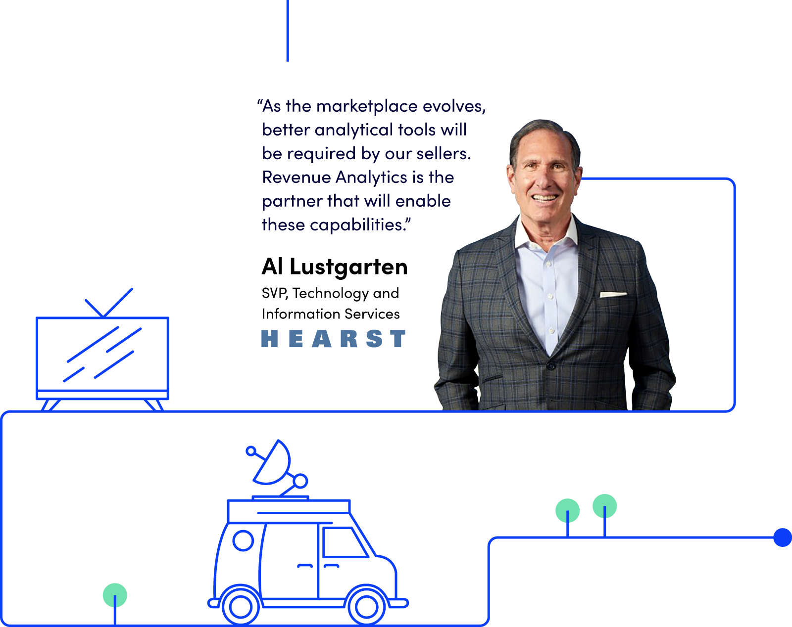 Ro-testimonial-hearst-al