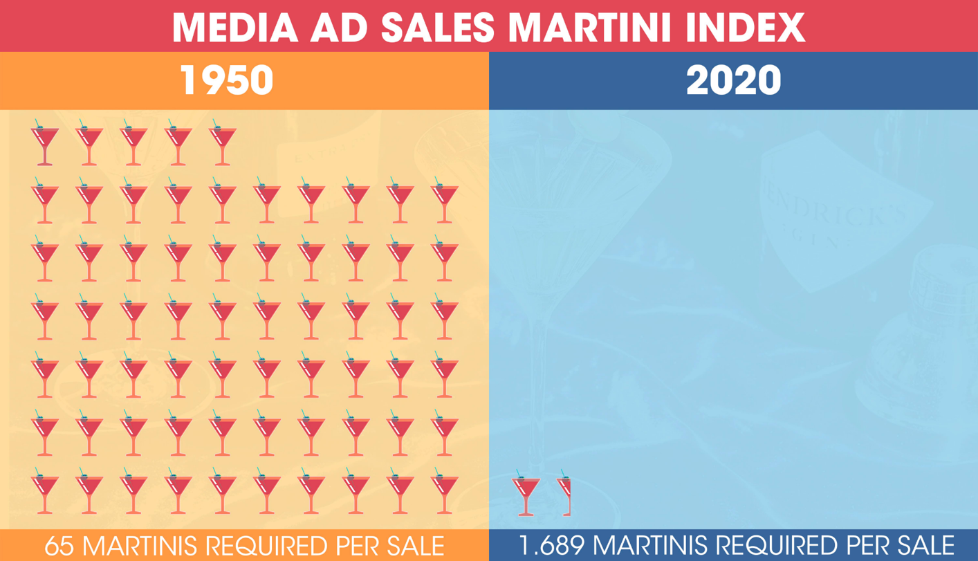 infographic-MASMI