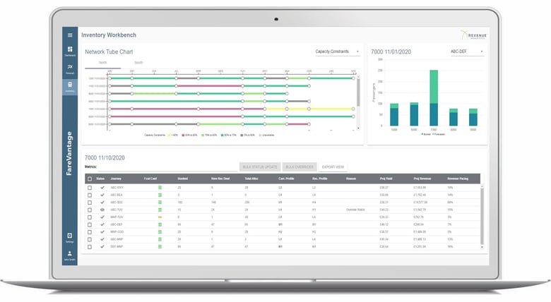 PassengerRail-Demo-Dashboard
