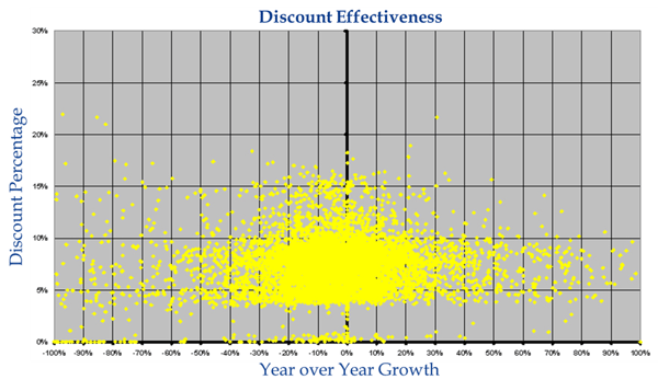 img-scatter-plot-01