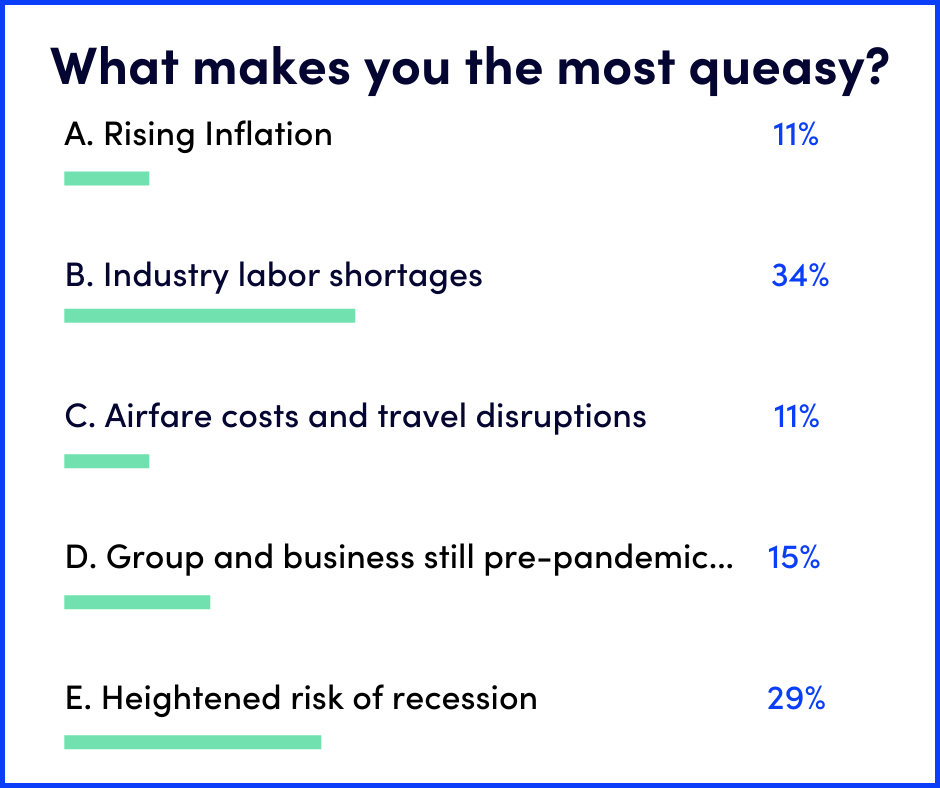 queasy poll final