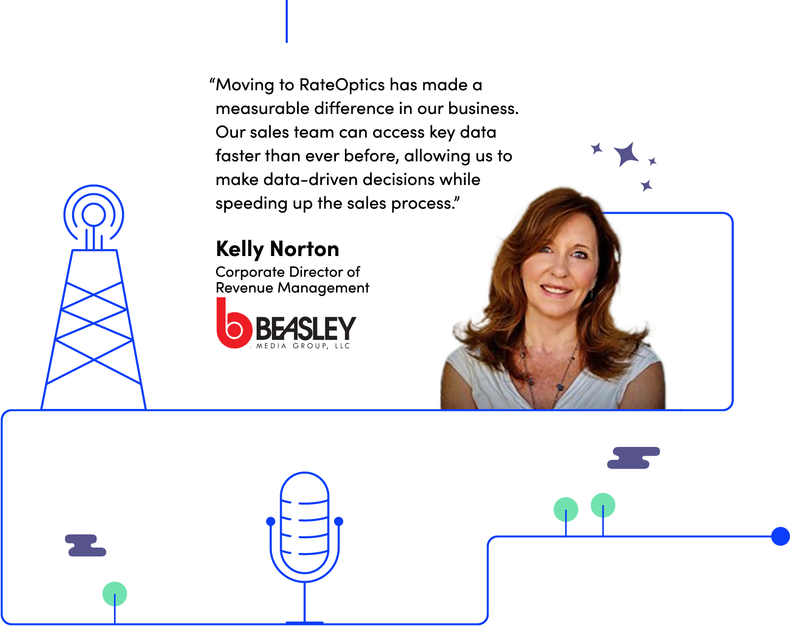 ro-testimonial-beasley-kelly