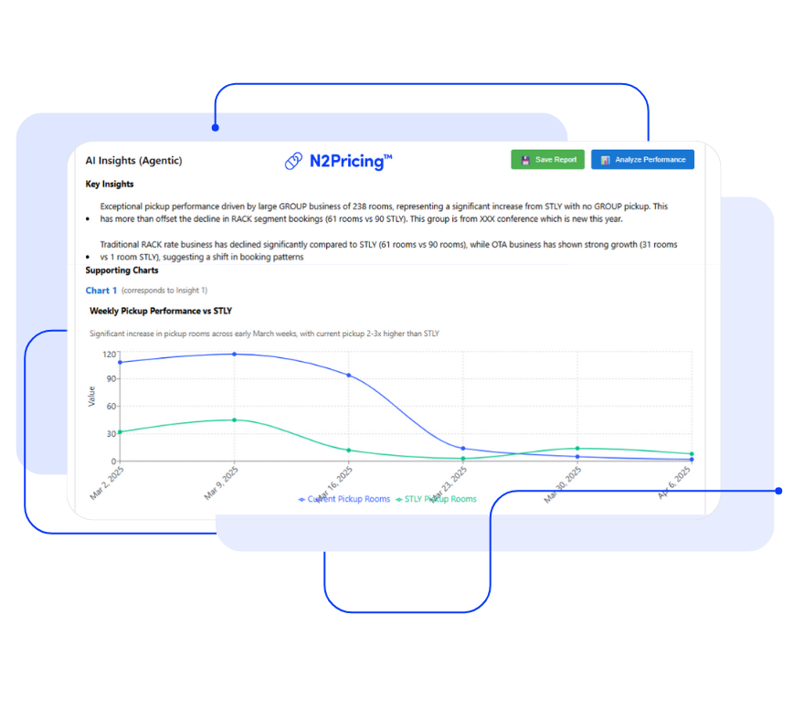 AI Report Generator for HTR v1000