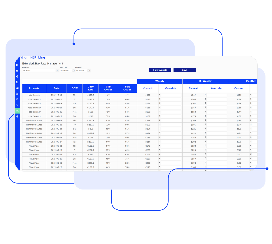 Extended Stay Module for HTR PPC V1000