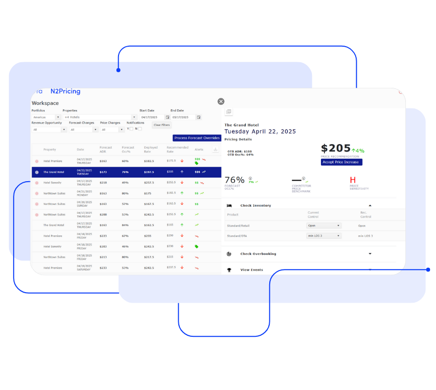 N2 Workspace for HTR PPC v1000