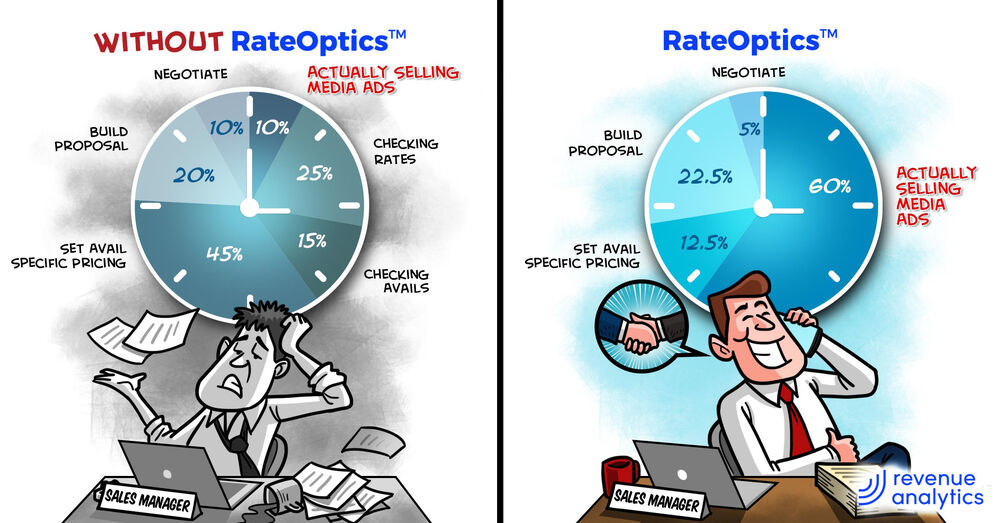 cartoon-rateoptics-ad-sales-01