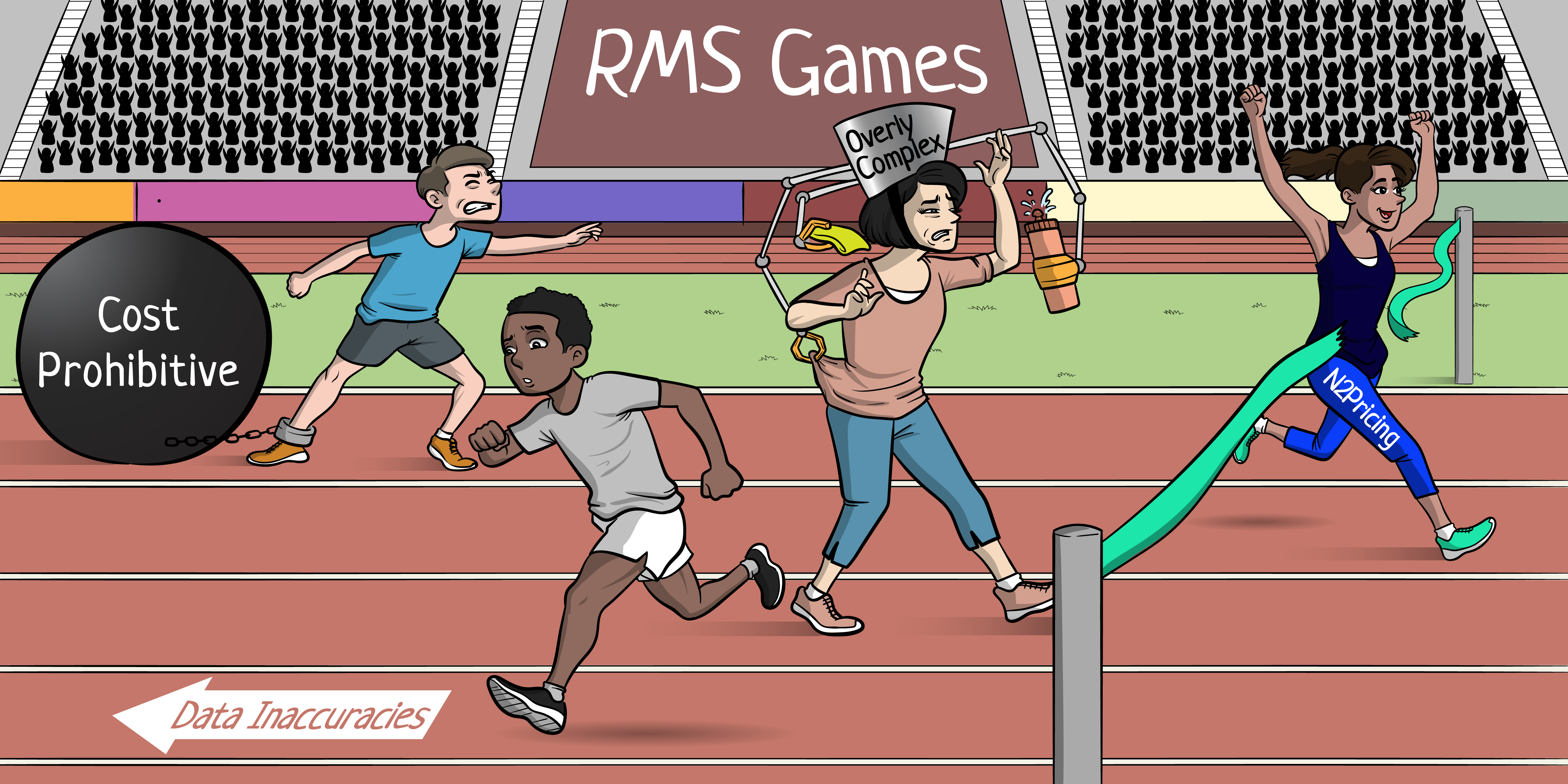 The RMS Games The RMS Games