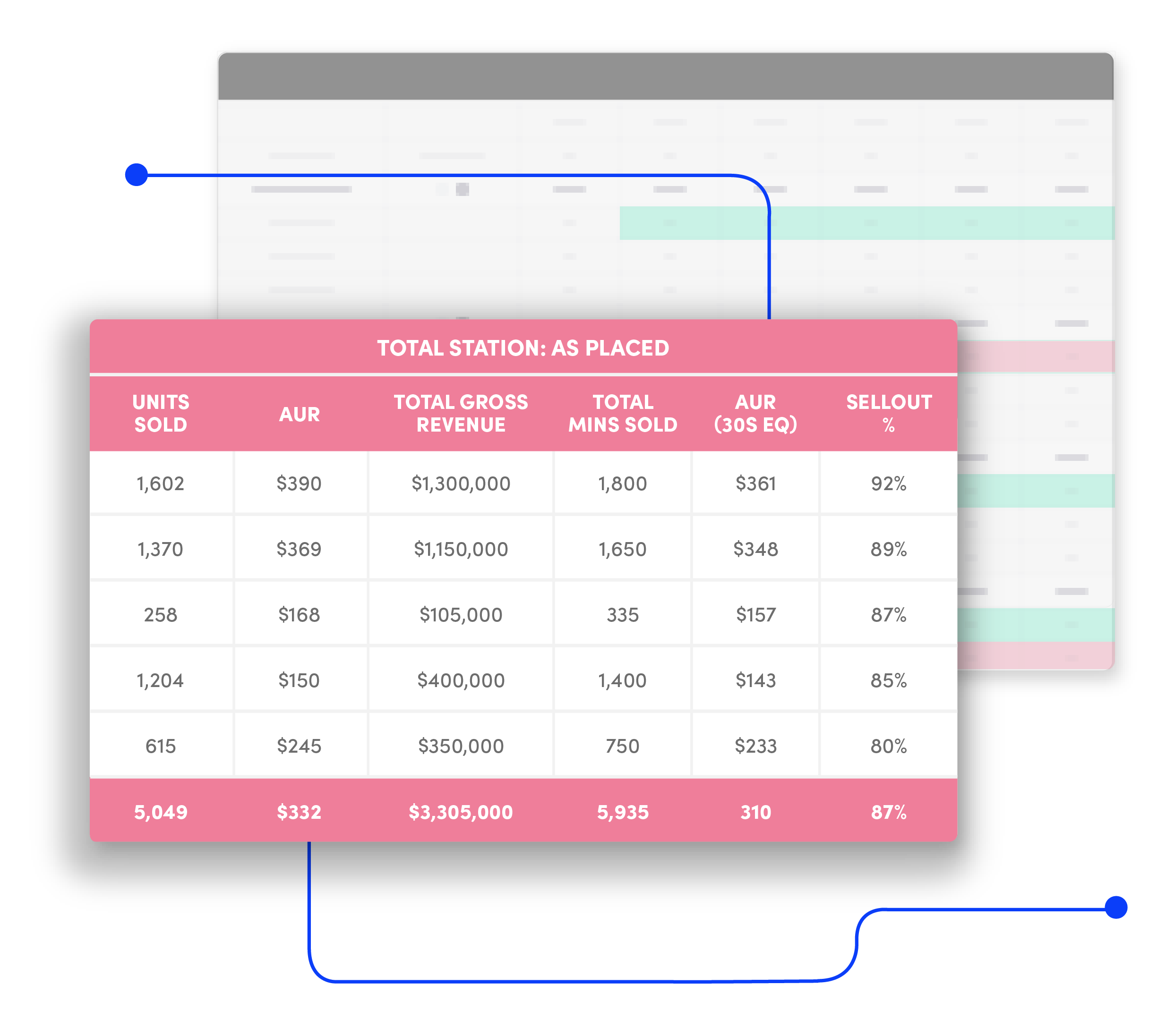 screen-benchmarkingInsights-001a