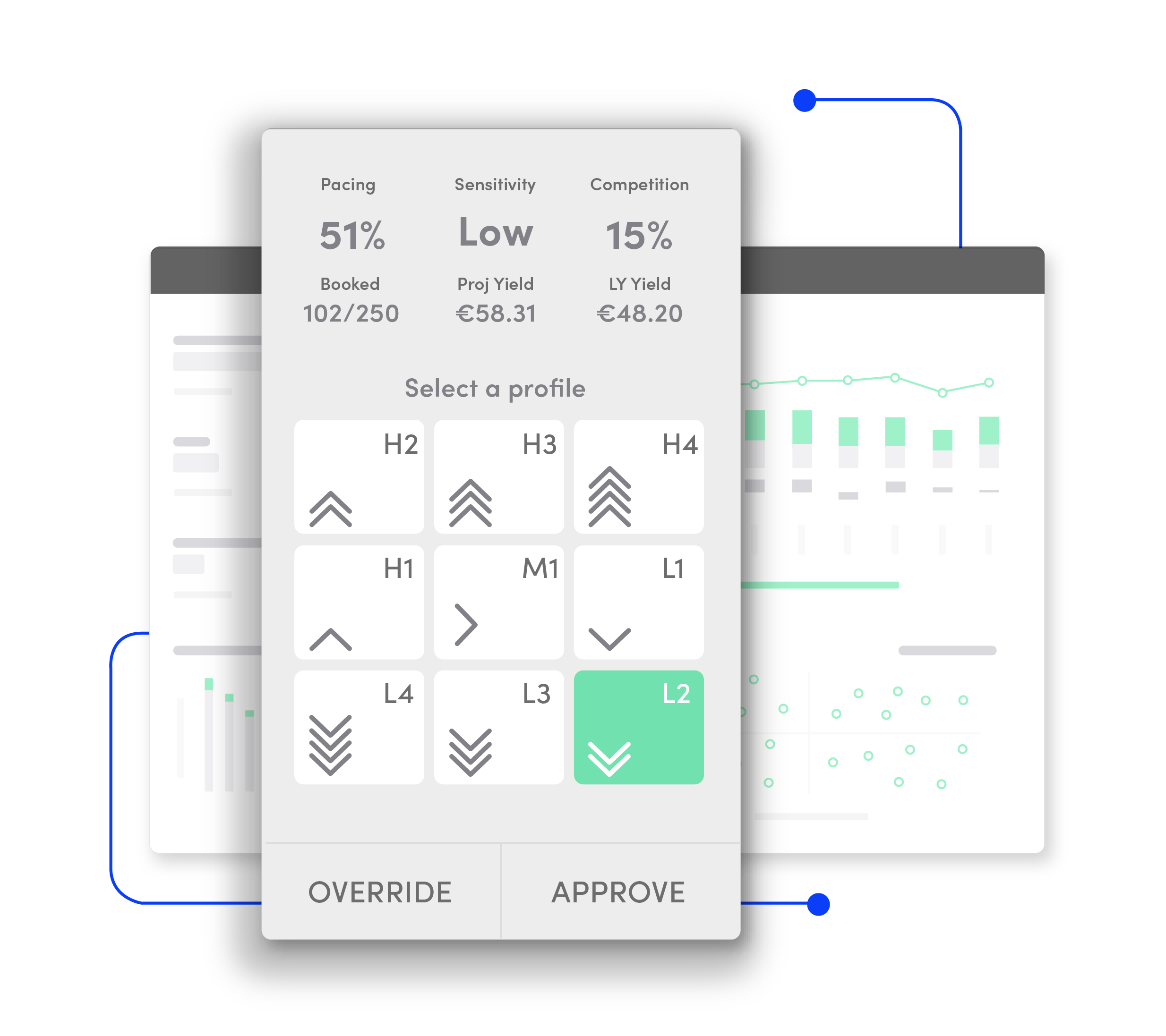 screen-farevantage-05a