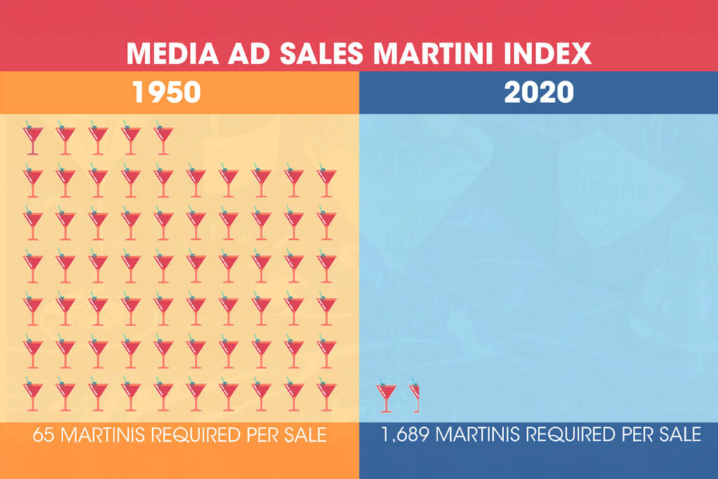 Infographic masmi