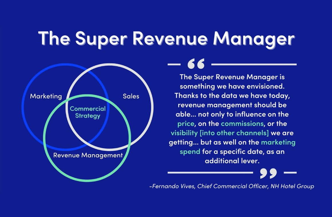 The super revenue manager