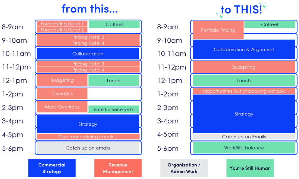 A day in the life calendar