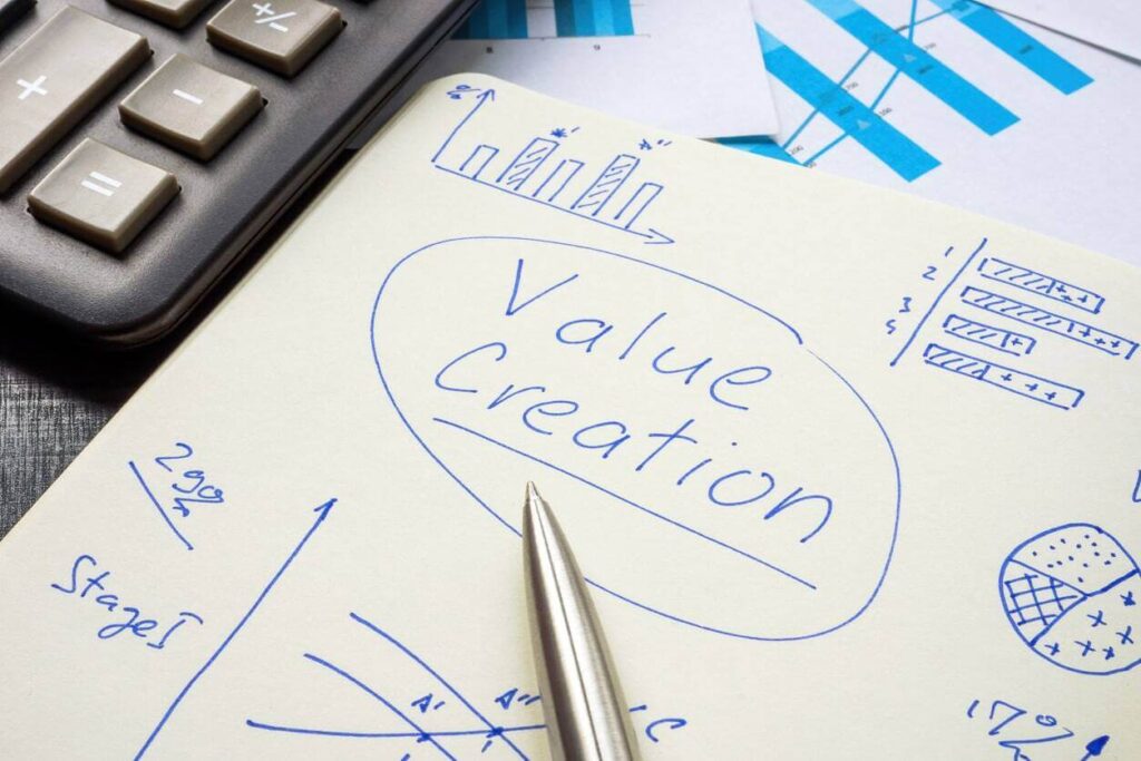 Value creation imperative