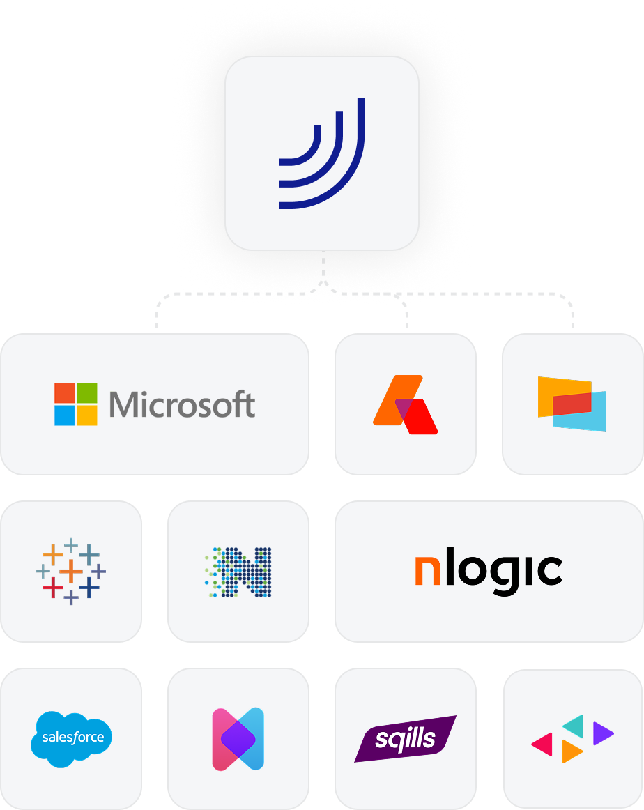 Integrations light mobile