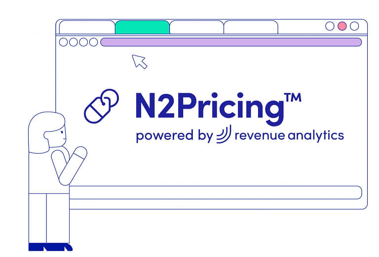 N2pricing rms for above property teams