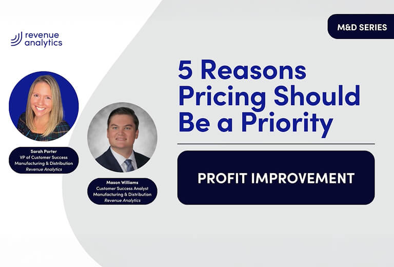 Pricing priority profit improvement