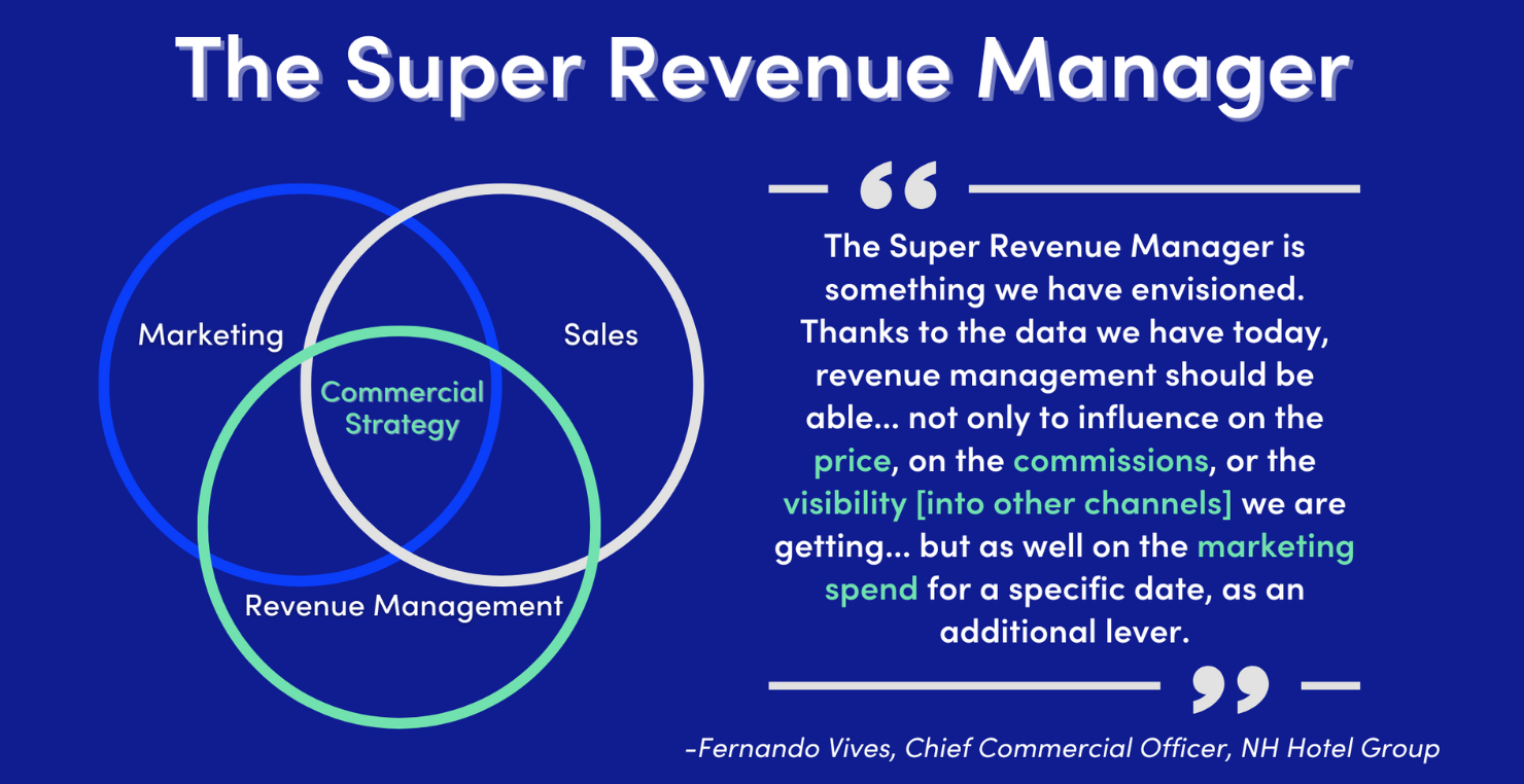 super-revenue-manager-infographic-redo super-revenue-manager-infographic-redo