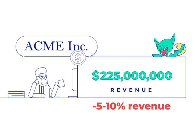 The silent killer of deals and profit