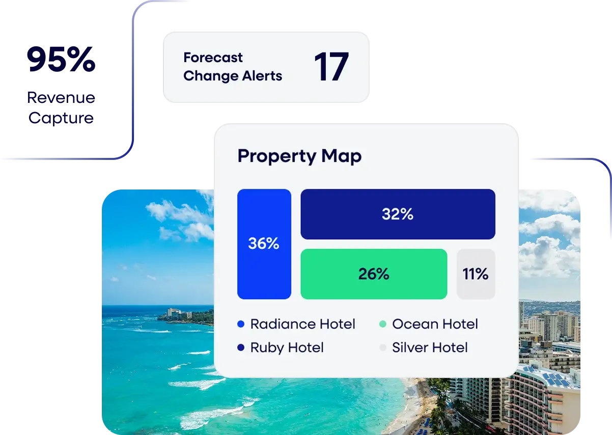 Cloud based workflow