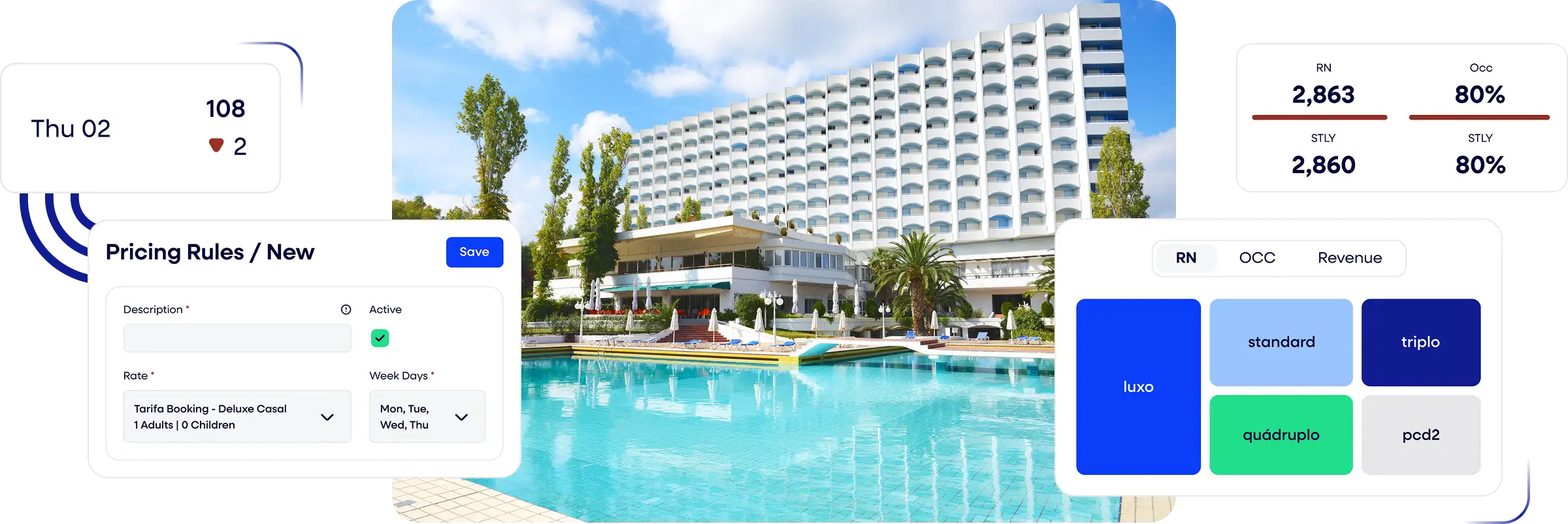 24/7 Smart pricing for hotels dashboard preview